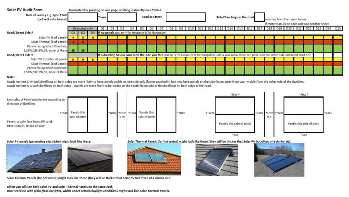 Solar Panel Assumption Form Calne solar panel installations audit – Sustainable Calne