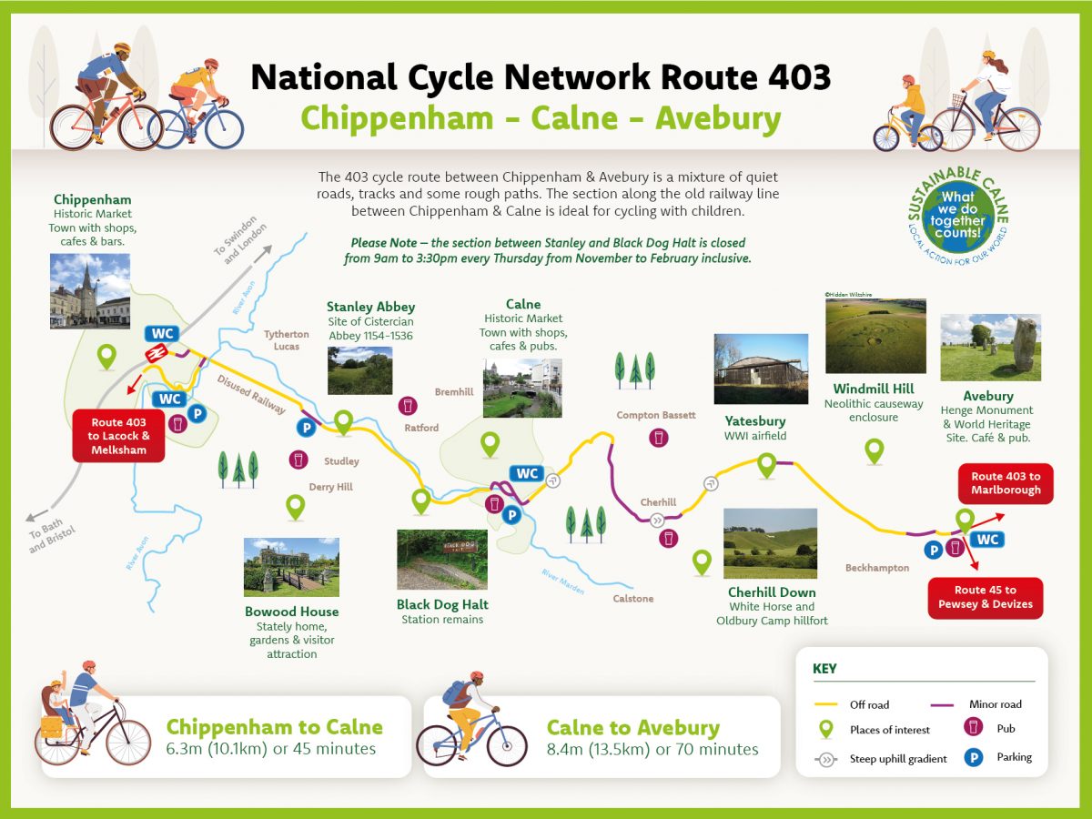 Transport map showing the route of the 403 National Cycle Network through Calne